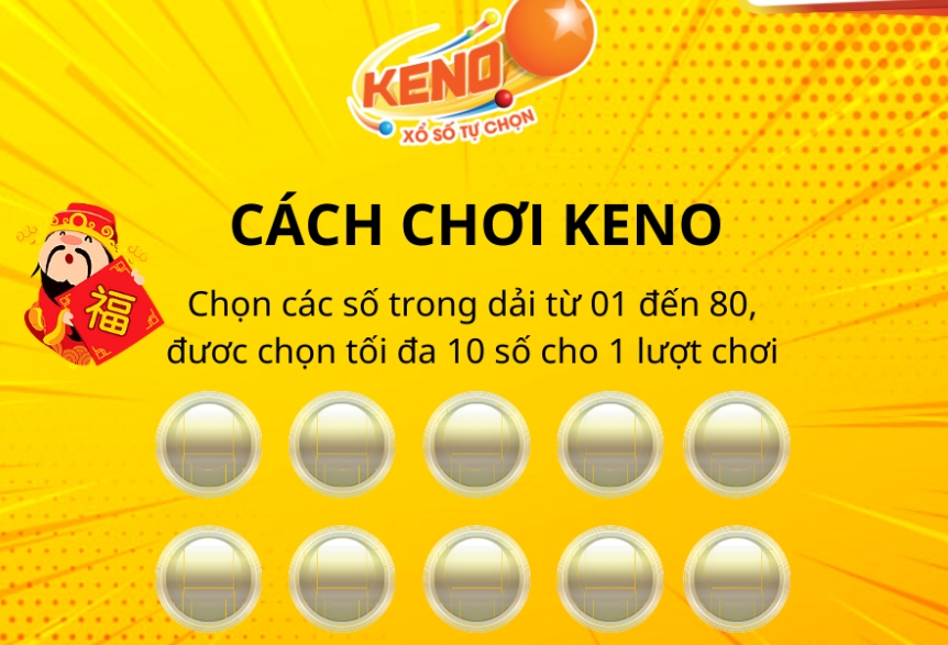 cách chơi keno hello88